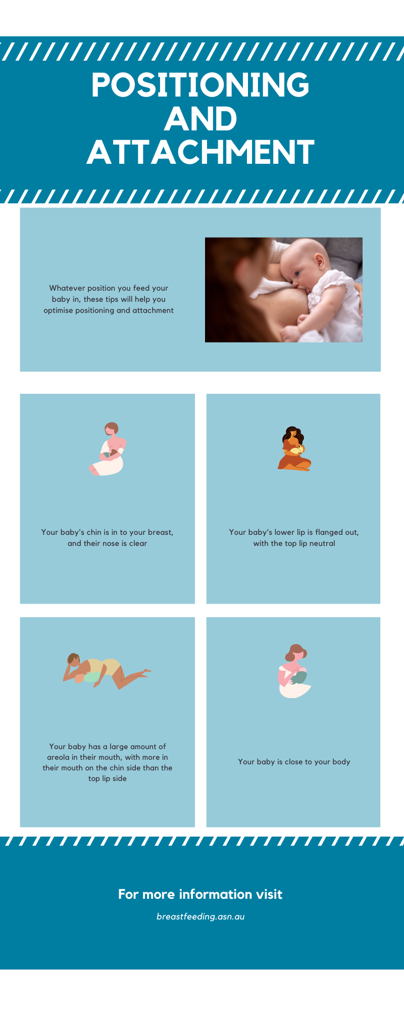 Breastfeeding Positioning 